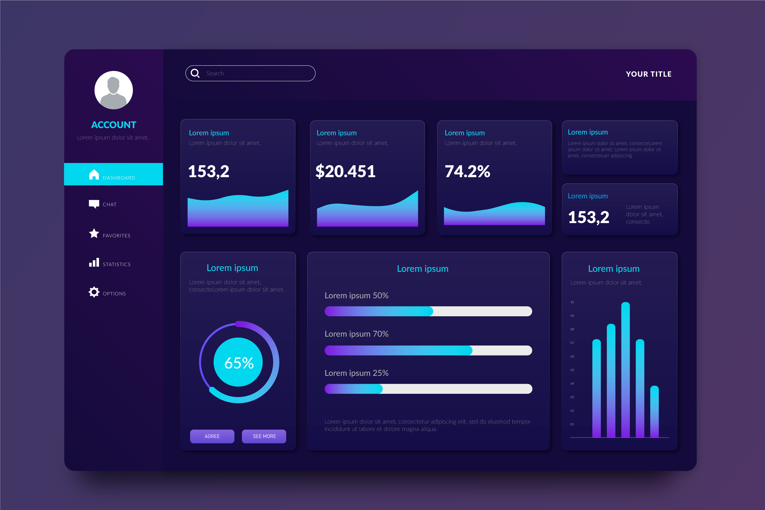 Financial Dashboard